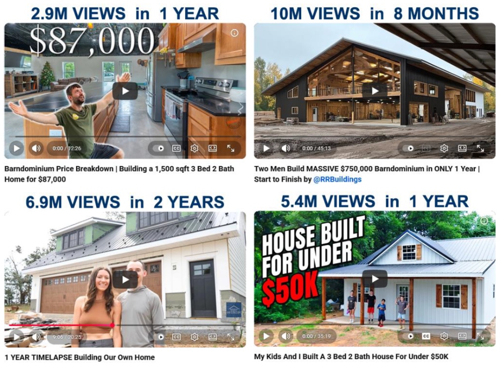 DIY Videos Background